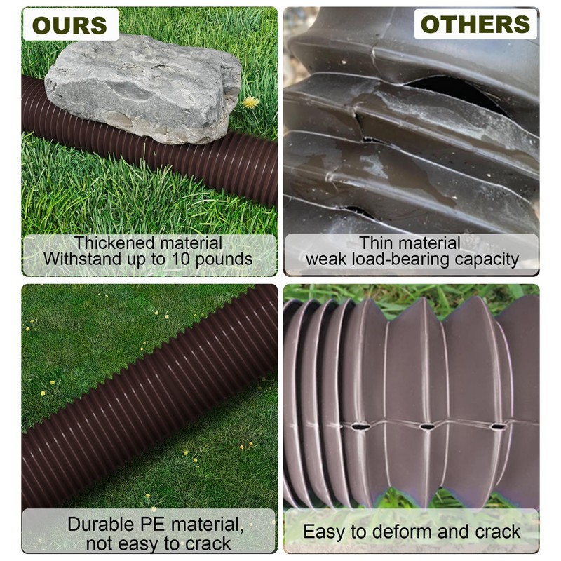 Ogutter Rain Gutter Downspout Extensions, Downspout Extender for Rainwater Drainage