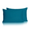 Rohi Polycotton Pillowcases 2 Pack - Easy Iron Bed Pillow