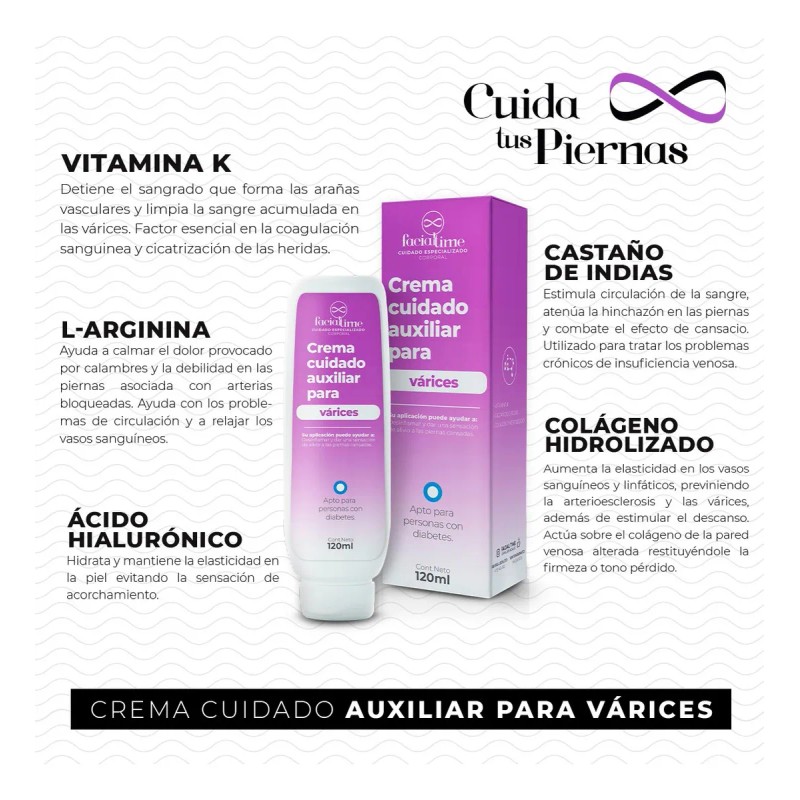 Crema Piernas Cansadas Mejora Circulación Varices Pack Mentol