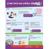 Detergente Para Pañales De Tela Ecológicos Ecopipo 5pz