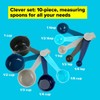 Tasty 10-Piece Measuring Cups and Spoons Set, Measuring Cups for