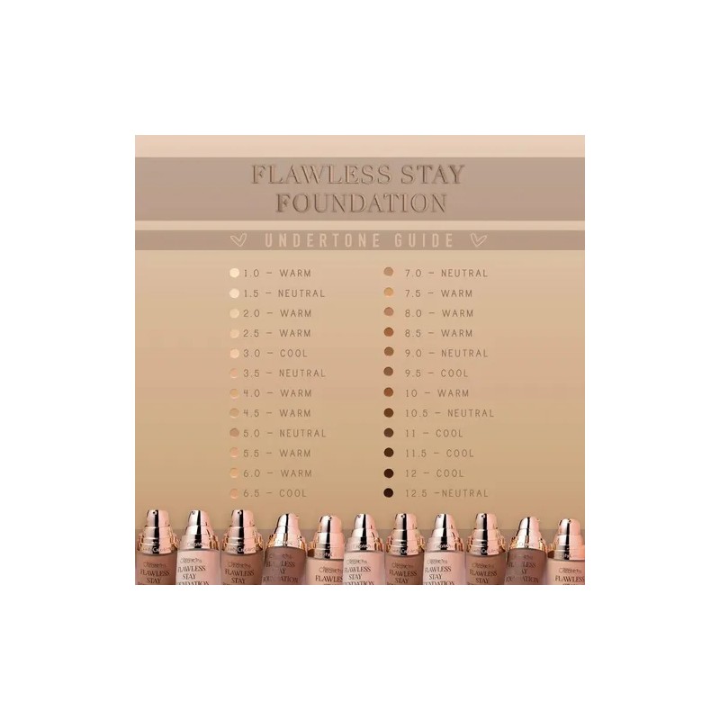 Beauty Creations - Base Líquida, Flawless Stay Foundation