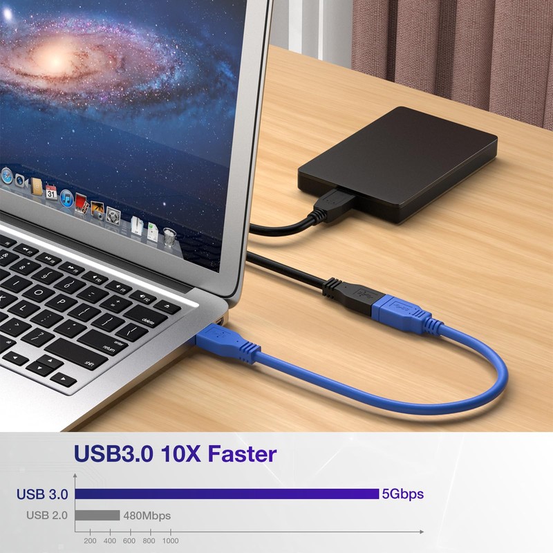 RIITOP Short USB 3.0 Extension Cable USB-A Extender Male to