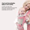 Baby Carrier with Hip Seat Ergonomic Breathable Comfortable Multifunctional Baby