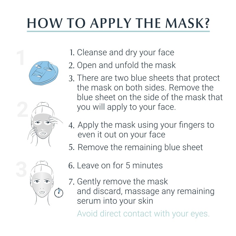 Eucerin Hyaluron Filler Sheet Mask 1 Piece, Ultra-Hydrating Face Mask