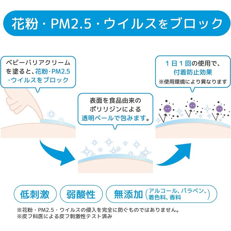 Pigeon Pollen, PM2.5 Virus Block! Ion Guard Baby Barrier Cream,