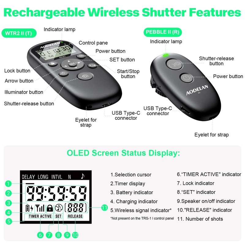 AODELAN USB-C Rechargeable Intervalometer Timer Remote Control for Sony