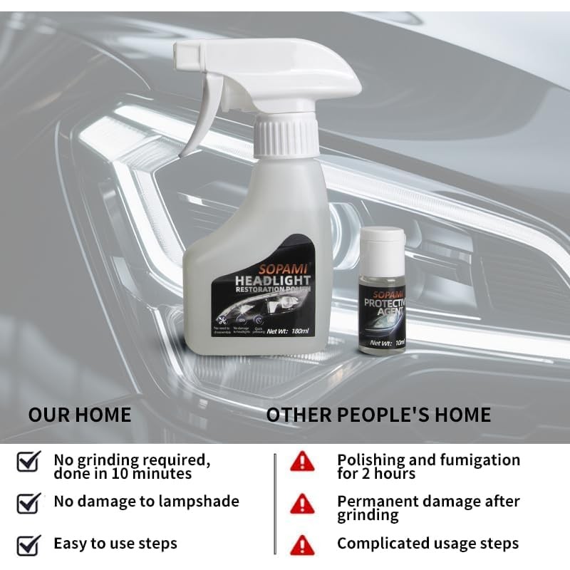 SOPAMI Car Headlight Restoration Kit Headlight Cleaner Restores Clear Yellowed