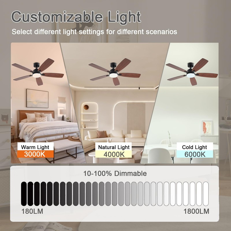 NKPU 52inch Ceiling Fans with Lights, Low Profile Ceiling Fan
