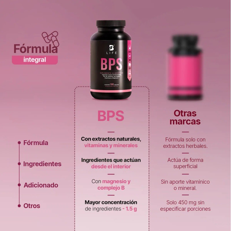 Soporte Para La Hipertensin Arterial De 180 Cpsulas B Life