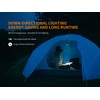FEX Fenix CL26R LED Campingleuchte 400 Lumen rot, Plastic, orange,
