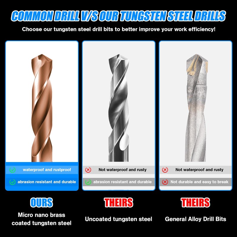 Solid Carbide 3/16" Drill Bits, Tungsten Carbide Drill Bit Set