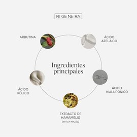 Rigenera R.05 cido Manchas Suero Despigmentante con Arbutina, cido Kjico, Azeloglicina y Hamamelis  Reduce Manchas, Melasma y Poros Visibles (50ml)...