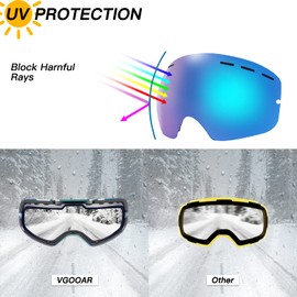 Vgooar OTG Ski Goggles, Frameless Ski Goggles with Anti-Fog Double Spherical Lens, 100% UV400 Protection Ski Snow Goggles for Men/Women