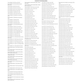 Tusk Off-Road Flex Drive Clutch Cover Removal Tool for Polaris General XP 4 1000 Deluxe Ride Command Edition 2022