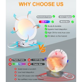 CLOUDY BAY 6 Pack 6 Inch 5CCT Ultra-Thin LED Recessed Ceiling Light with Junction Box,2700K/3000K/3500K/4000K/5000K Selectable,15W Dimmable Canless Downlight,1000LM High Brightness