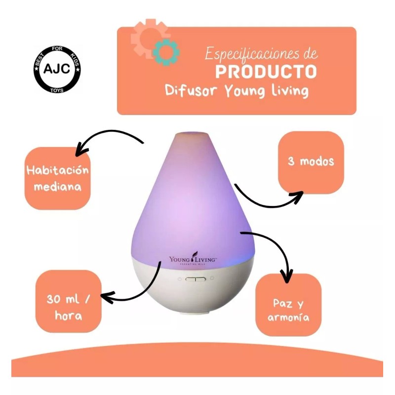Young Living Difusor Ultrasónico De Aceite Escencial Dewdrop Young Living
