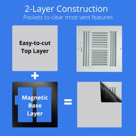 SEAL360 Square Magnetic Vent Covers (2-Pack), Pockets for Complete Seal, 8" X 8" (White) for Floor, Wall, or Ceiling Air Vents and Registers, Vent Not Included