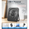 Mini USB Fan, 5 Speeds Table Fan, Very Quiet &