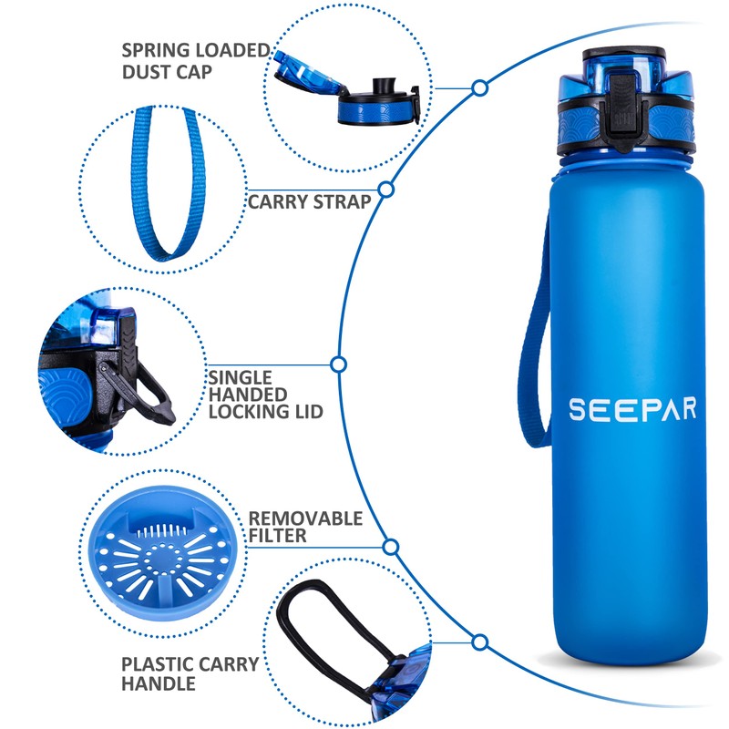 SEEPAR Water Bottle | Leak-Proof Drink Bottle with Time Markings