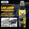 Car Headlight Restoration & Repair Solution: Cleaning, Anti-Yellowing Tool Free Size/120ml