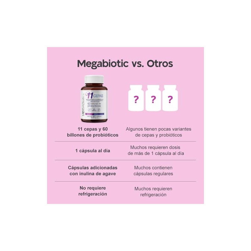 MegaBiotic Probióticos 60 Billones y 11 Cepas 60 cápsulas 570mg
