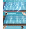 Dimgogo Led Pool Lights for Inground Pool, 120V 70W RGB