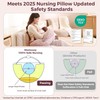 JLLYGOUS Breastfeeding Pillow, Revolutionary Safety Fence, Free Your Hands, More