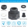 PATIKIL NPT 3/4 PVC Bulkhead Fitting, 2 Pack Double Threaded