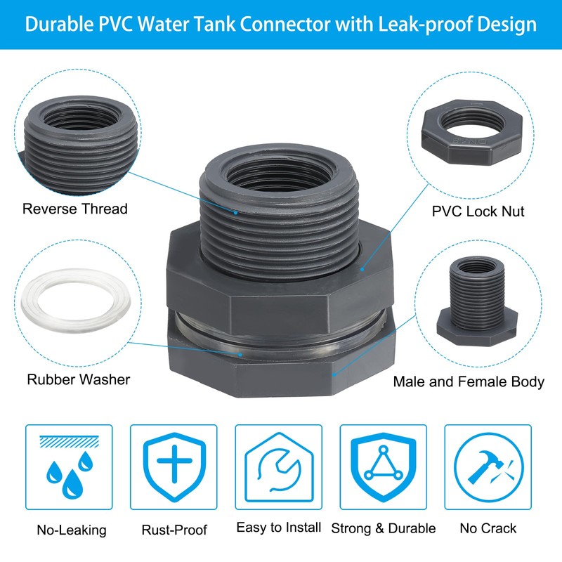 PATIKIL NPT 3/4 PVC Bulkhead Fitting, 2 Pack Double Threaded