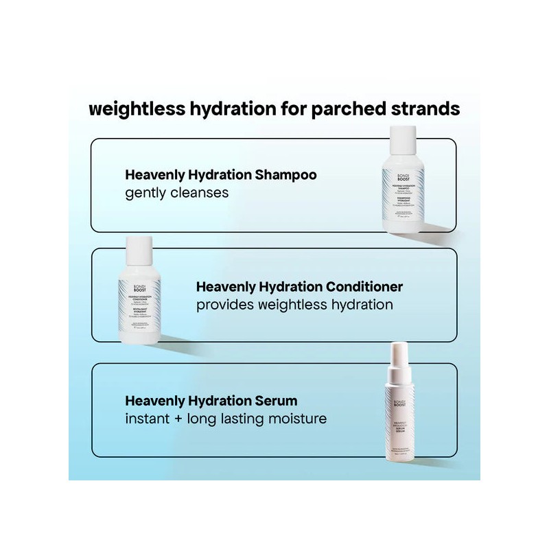 Bondi Boost Heavenly Hydration Mini Haircare Travel Essentials Pack