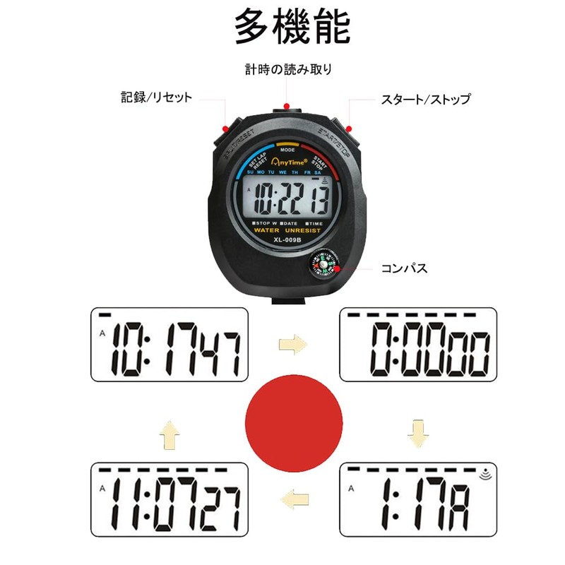 Phyxiul Stopwatch Sports Intermittent Training Timer Outdoor Partition Stopwatch Countdown