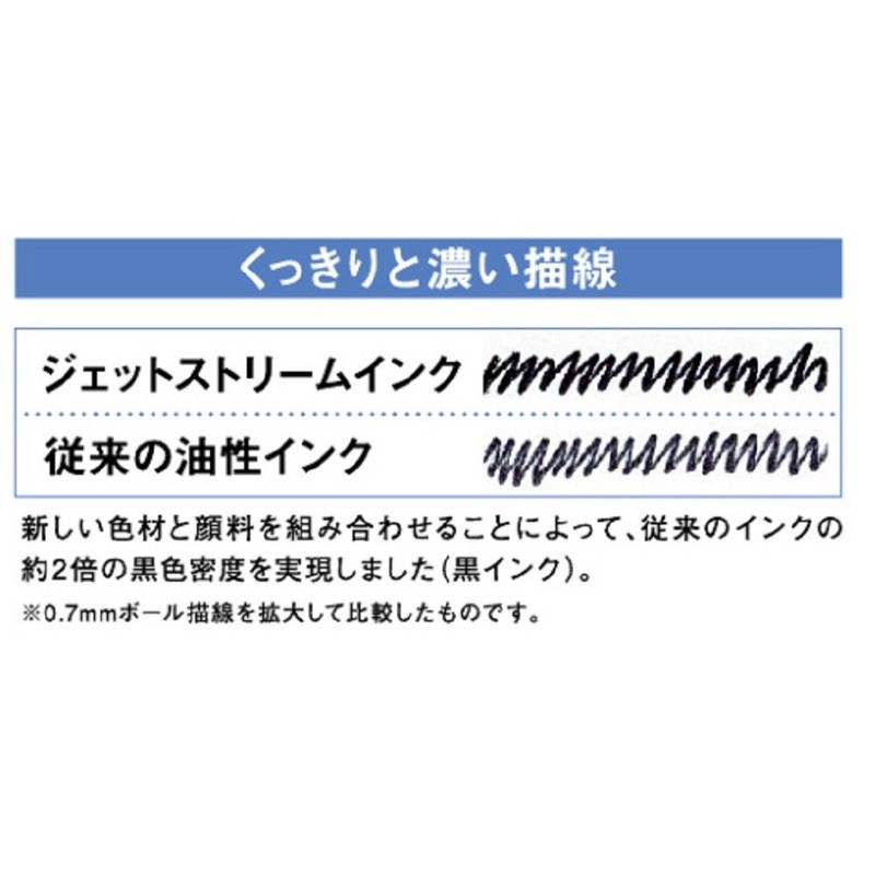 【Mitsubishi Pencil】Jetstream Prime Retractable 3-Color Ballpoint Pen SXE3-3000-07, Barrel Color: