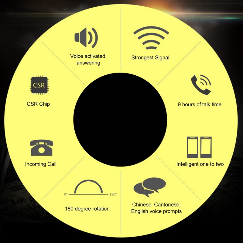 Bluetooth Earpiece Multifunction Noise Canceling Hands Free Call Built in