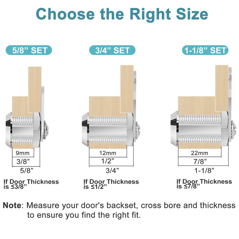Pertinel Cam Locks Keyed Alike, 3/4" Cabinet Locks with Keys