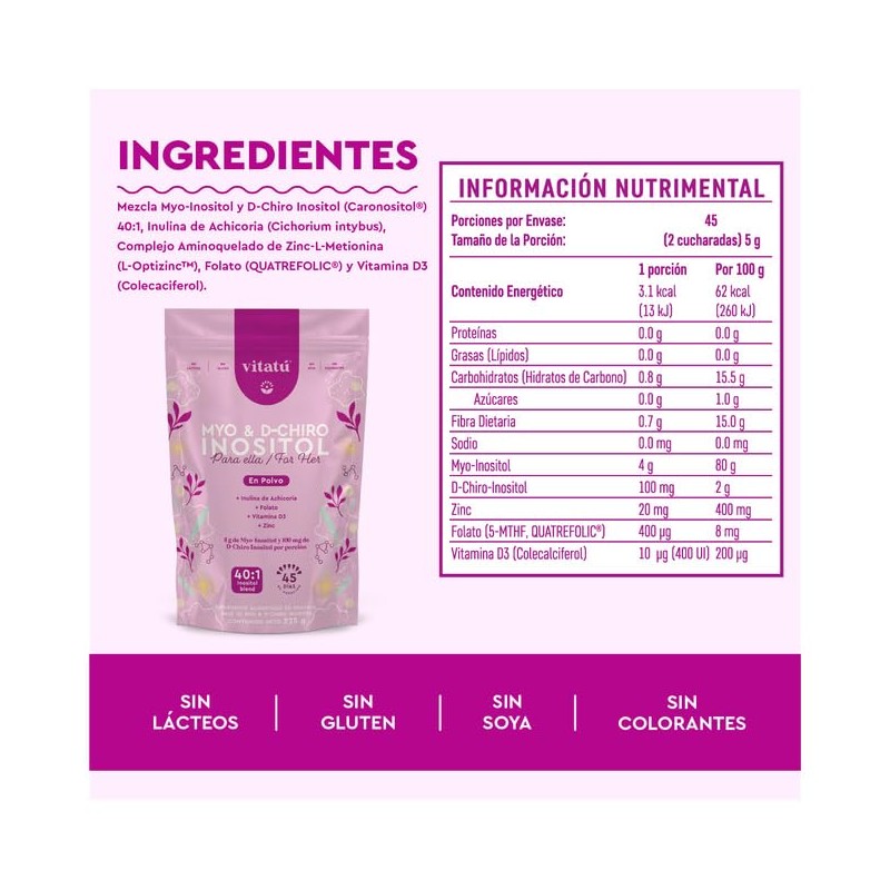Vitatú Myo Inositol Chiro Mezcla Folato Vitamina Zinc Suplemento Alimenticio