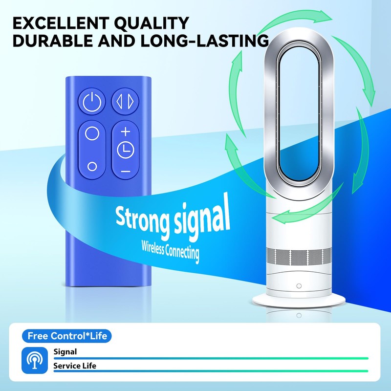 MOVHEIYL Replacement Remote Control Compatible for Dyson AM11 TP00 TP01