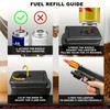 [Gas Not Included]Cool Butane Windproof Torch Lighter,with 2 Flame Modes,Refillable,