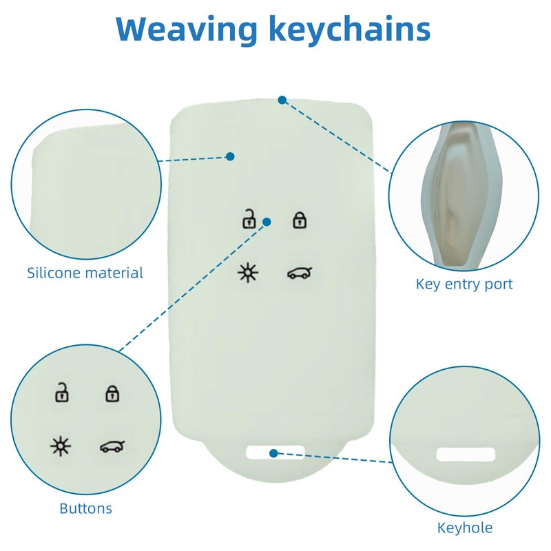 Pack of 2 Car Key Case Blue Compatible with Renault