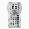 YT-110 VINABTY Replace Infrared Remote Control Fit for Projectors XJ-A141
