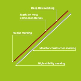 Tracer Deep Hole Pencil Alternative Lead Set - 12 x 2.8 mm High Visibility Coloured Leads for Pencil 6 x Red, 6 x White, 12 x Pencil Leads