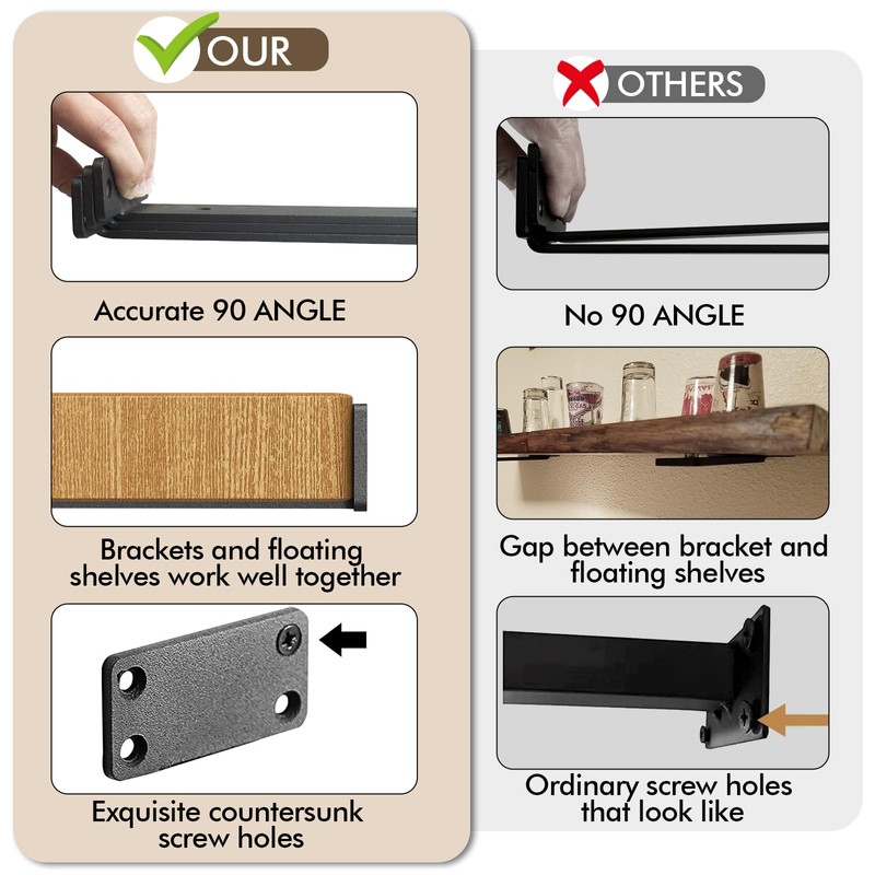 MIUGO 6 Pack Heavy Duty Shelf Brackets 8 inch, Floating