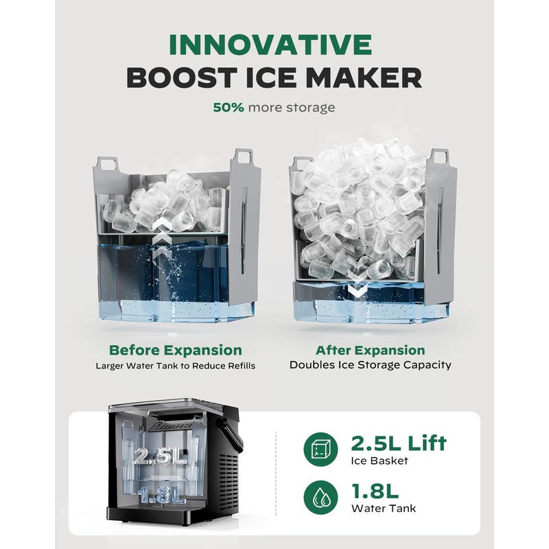 Silonn Boost Ice Maker with Innovative 2.5L Ice Basket &