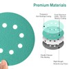 Aiyard 5-Inch 8-Hole Wet Dry Sanding Discs 1500 Grit, Polyester