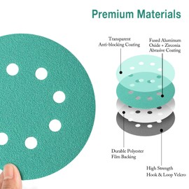 Aiyard 5-Inch 8-Hole Wet Dry Sanding Discs 1500 Grit, Polyester Film Backed Heavy-Duty Hook and Loop Sandpaper for Random Orbital Sander, 50-Pack