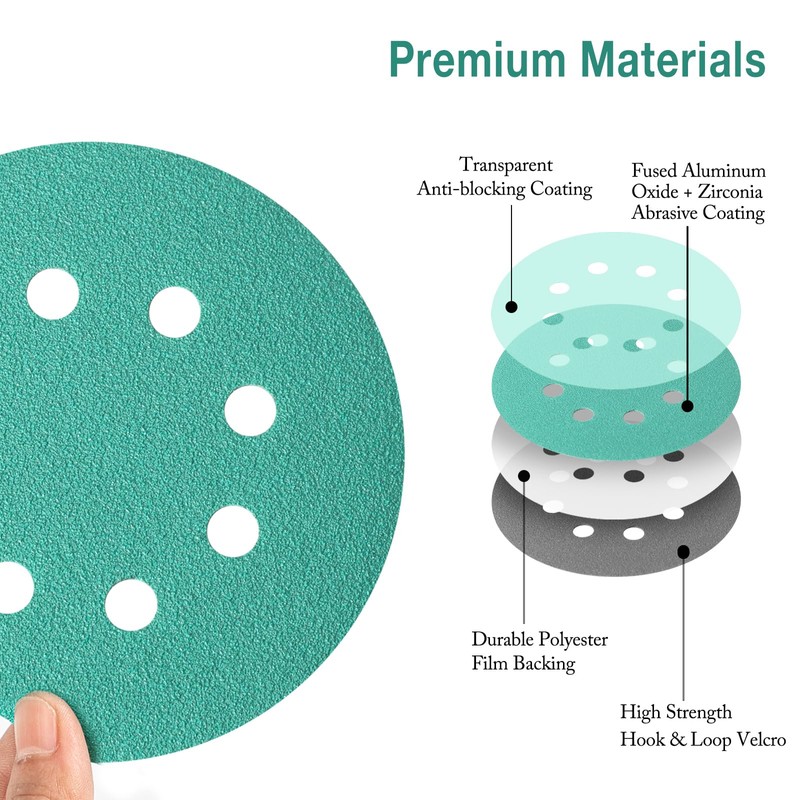 Aiyard 5-Inch 8-Hole Wet Dry Sanding Discs 1500 Grit, Polyester