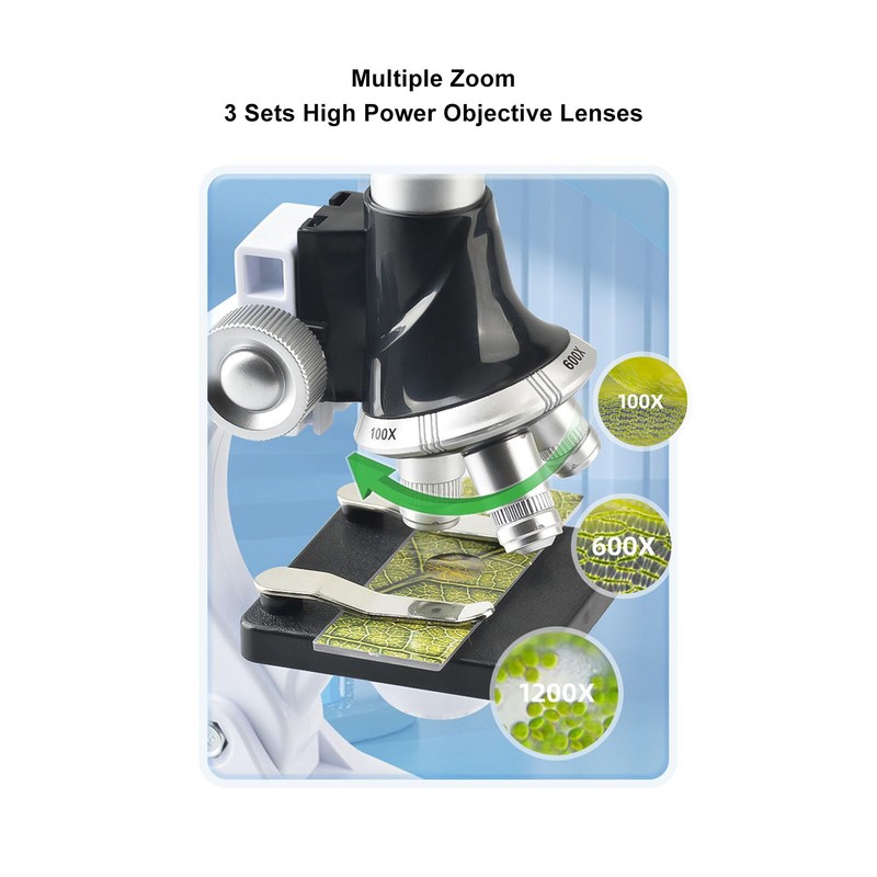 Bnineteenteam Microscope Set 100X 600X 1200X Magnification Microscope Magnifier 3