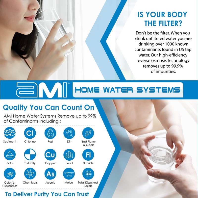 300 GPD Tankless Reverse Osmosis Membrane | Tankless RO Membrane