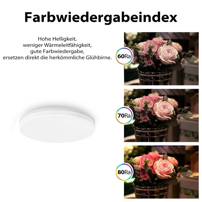 LVWIT 18 W LED Round Ceiling Light, IP65 Waterproof Bathroom