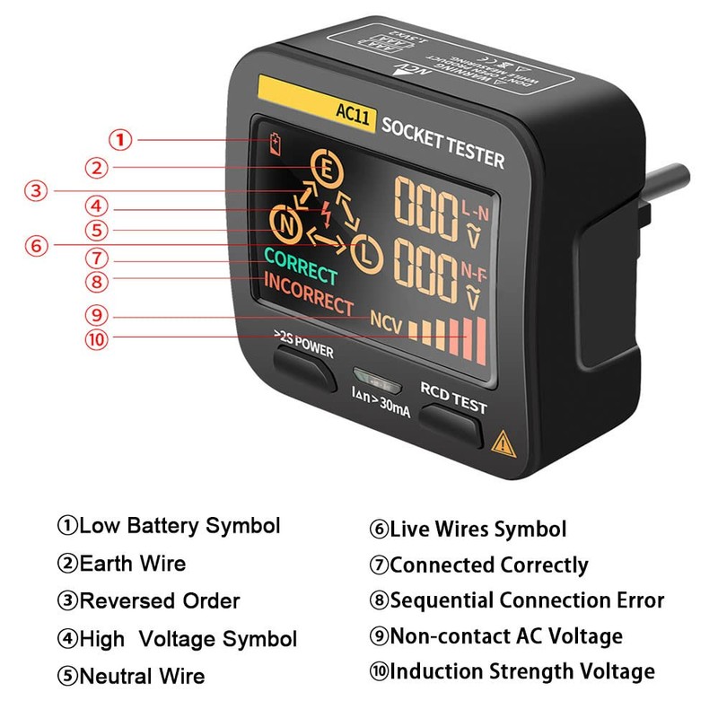 Outlet Tester EBTN LCD with 8 Visual Indications and Voltage